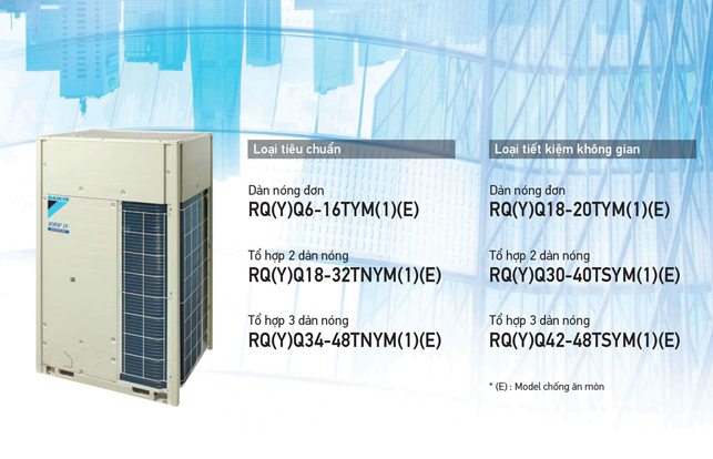 HỆ THỐNG ĐIỀU HOÀ TRUNG TÂM DAIKIN VRV IV-Q SERIES